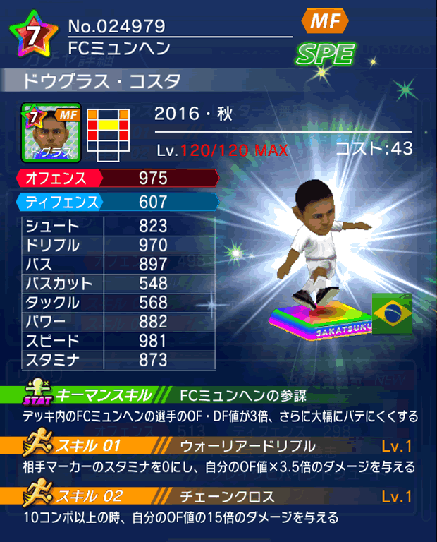 No.24979 ドウグラス・コスタ【16・秋】