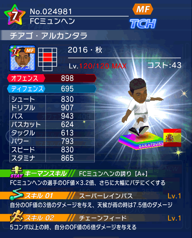 No.24981　チアゴ・アルカンタラ【16・秋】