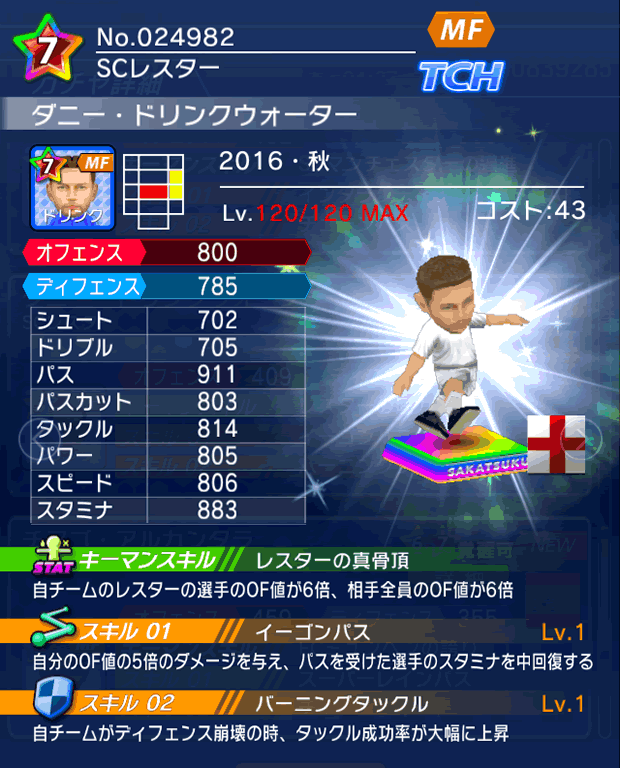 No.24982 ダニー・ドリンクウォーター【16・秋】