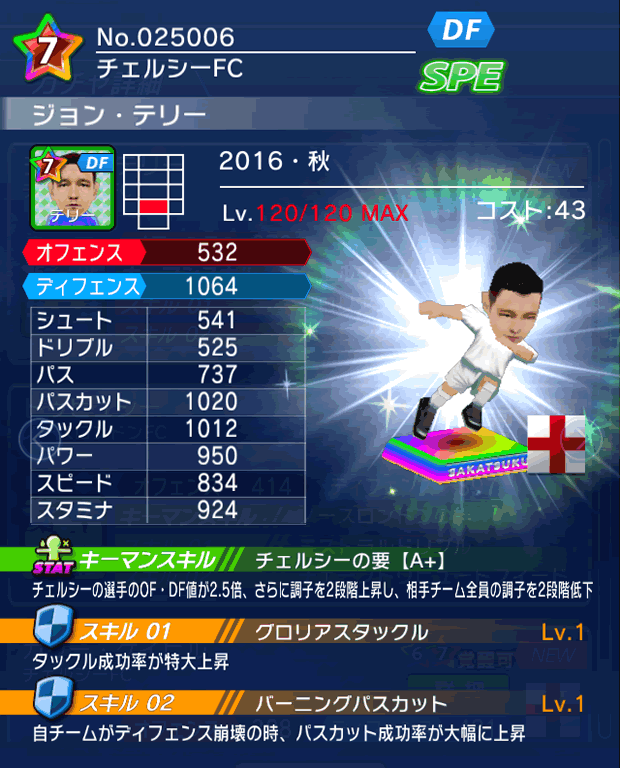 No.25006　ジョン・テリー【16・秋】