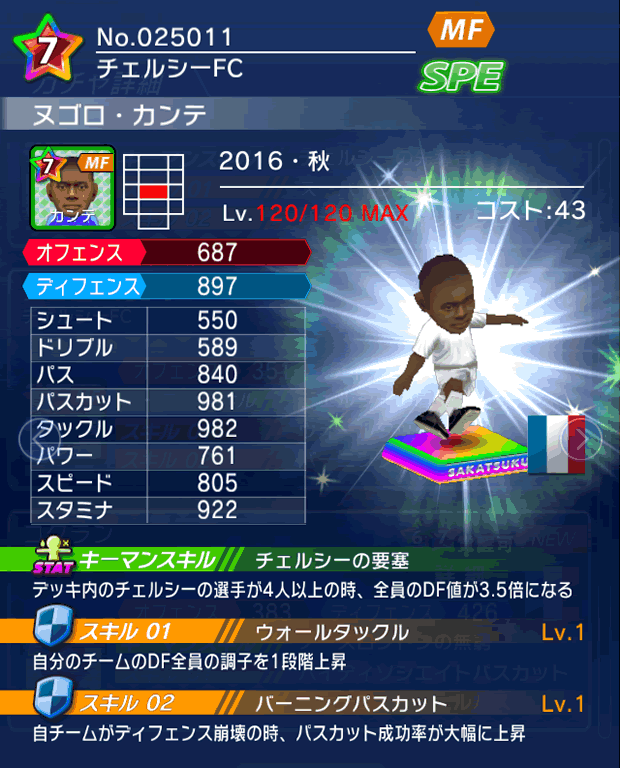 No.25011 ヌゴロ・カンテ【16・秋】