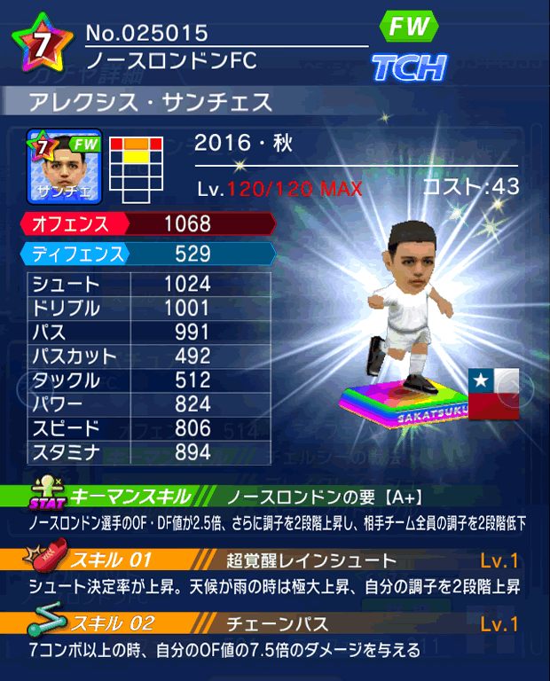 No.25015　アレクシス・サンチェス【16・秋】