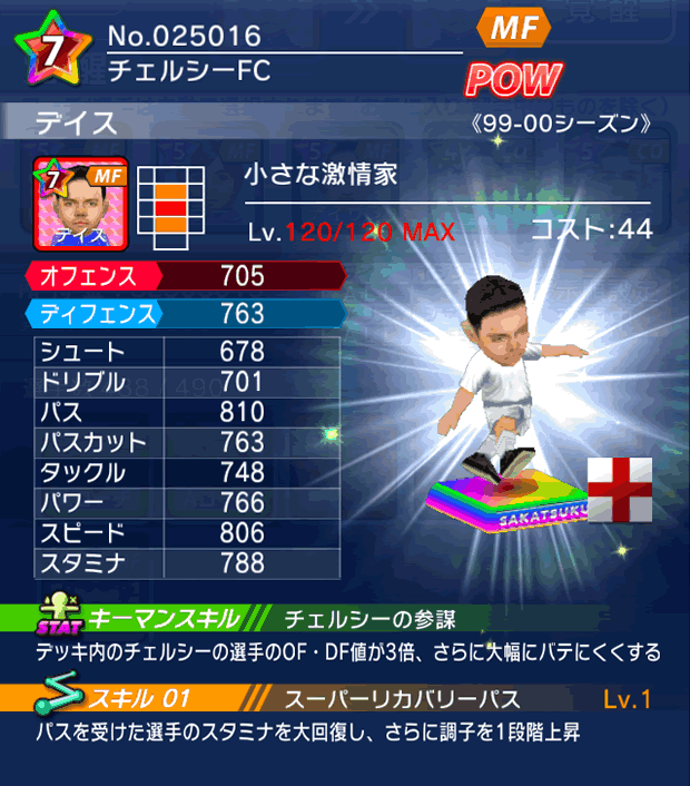 No.25016　デイズ【99-00cs】