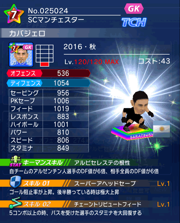 No.25024　カバジェロ【16・秋】