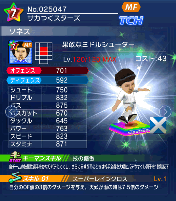 No.25047　ソネス