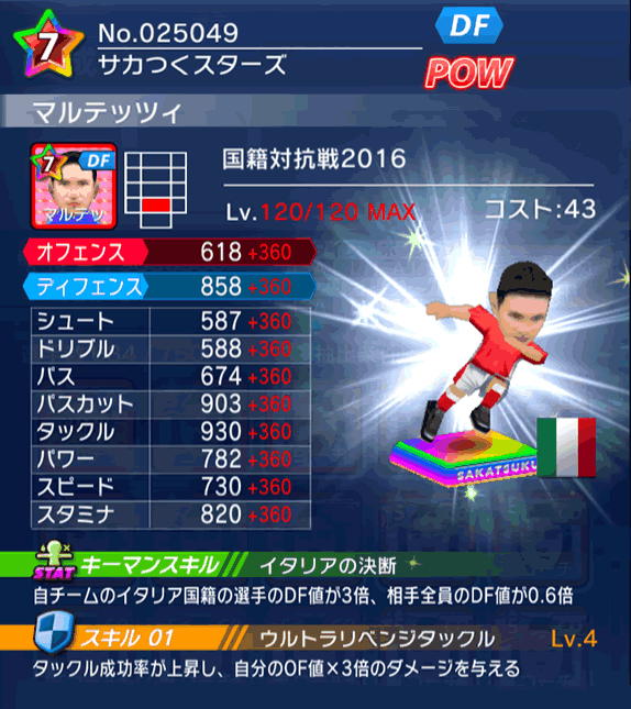 No.25049　マルテッツィ【co】