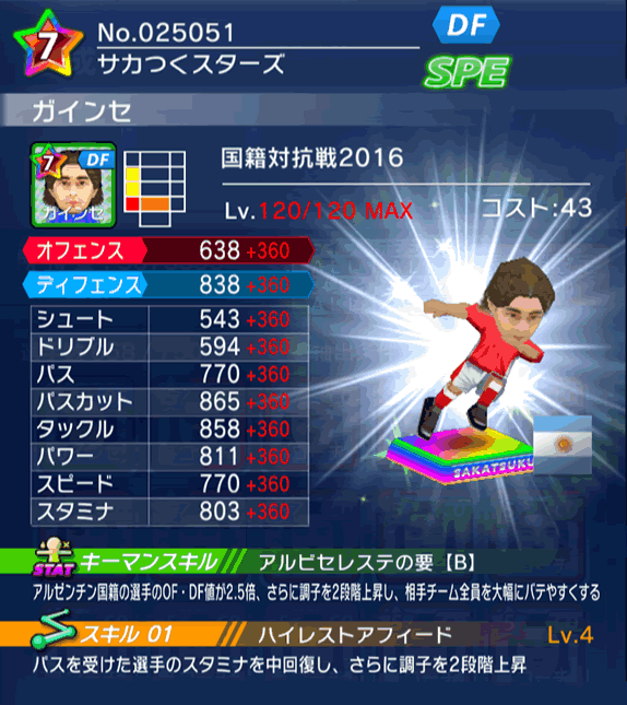 No.25051 ガインセ【co】