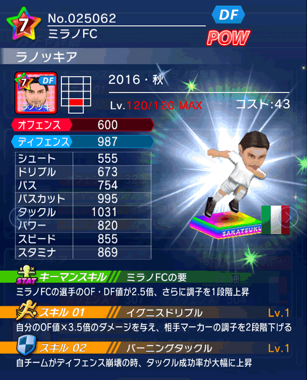 No.25062 ラノッキア【16・秋】