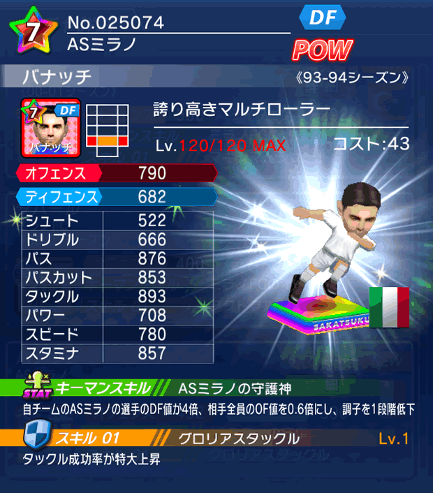 No.25074 バナッチ【93-94LL】