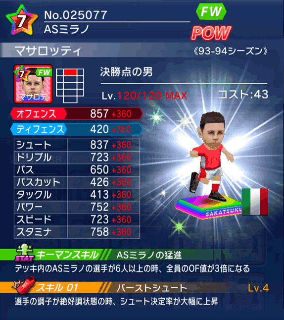 No.25077 マサロッティ【93-94】