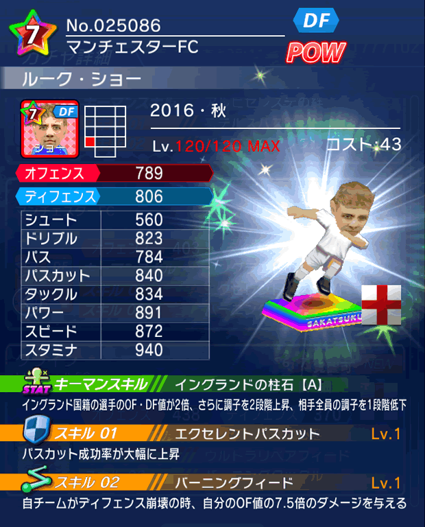 No.25086　ルーク・ショー【16・秋】