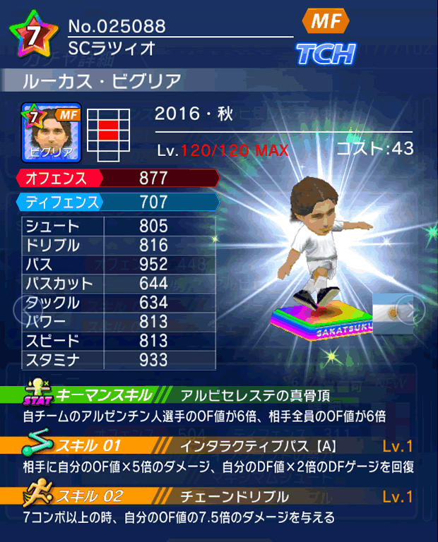 No.25088　ルーカス・ビグリア【16・秋】