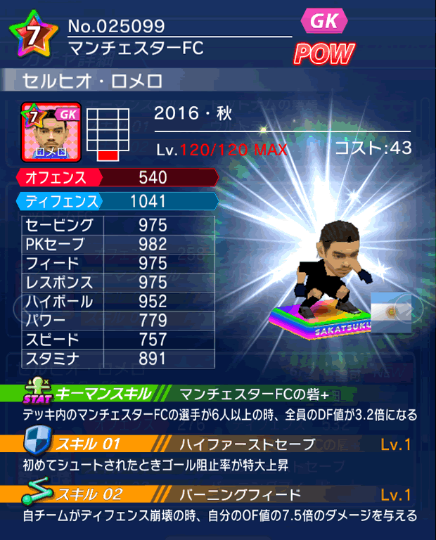 No.25099　セルヒオ・ロメロ【16・秋】