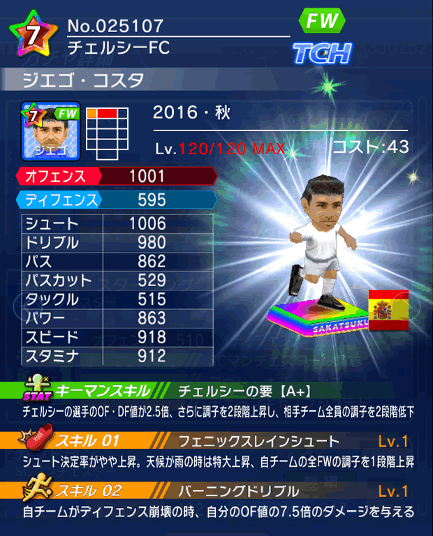 No.25107　ジエゴ・コスタ【16・秋】