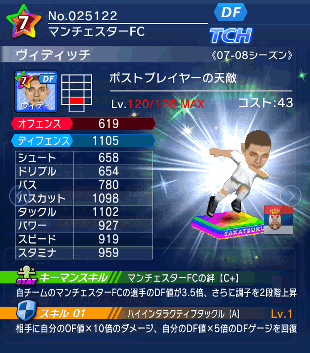 No.25122　ヴィディッチ【07-08LS】