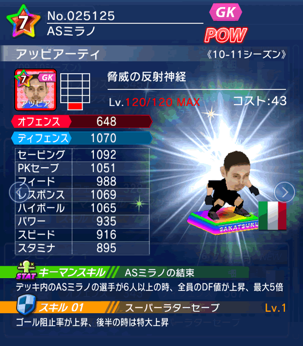 No.25125 アッビアーティ【10-11LS】