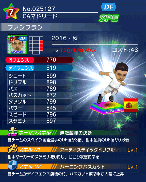 No.25127　ファンフラン【16・秋】