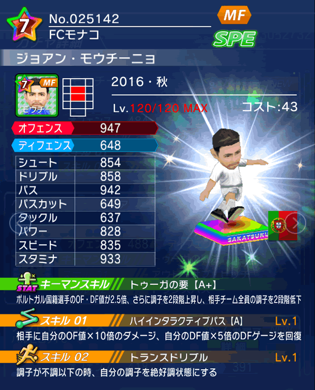 No.25142 ジョアン・モウチーニョ【16・秋】