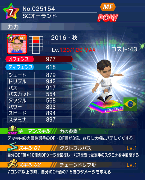 No.25154　カカ【16・秋】