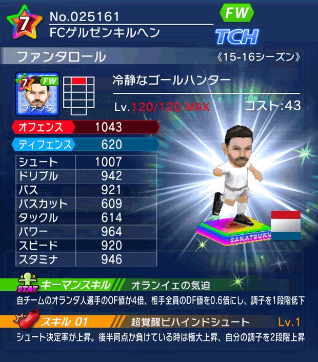 No.25161 ファンタロール【15-16】