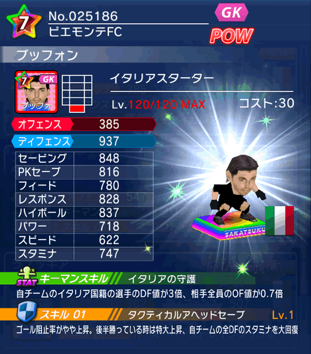 No.25186　ブッフォン【IT_starter】