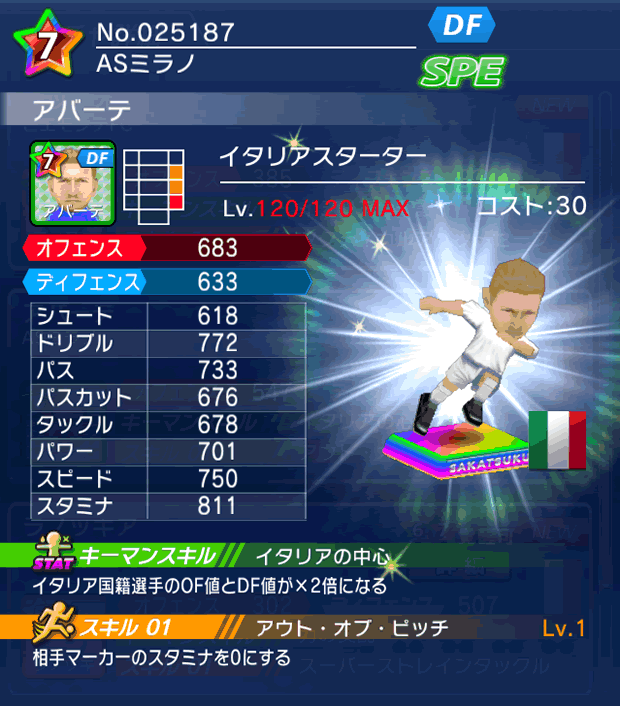 No.25187 アバーテ【IT_starter】