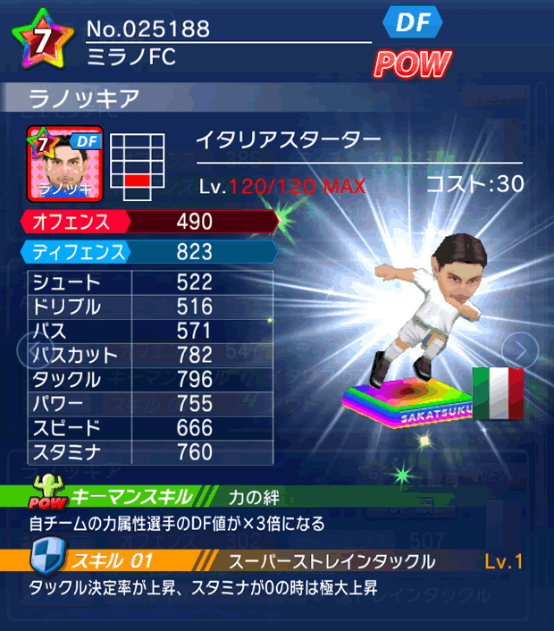 No.25188 ラノッキア【IT_starter】