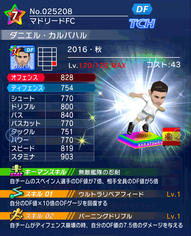 No.25208 ダニエル・カルバハル【16・秋】