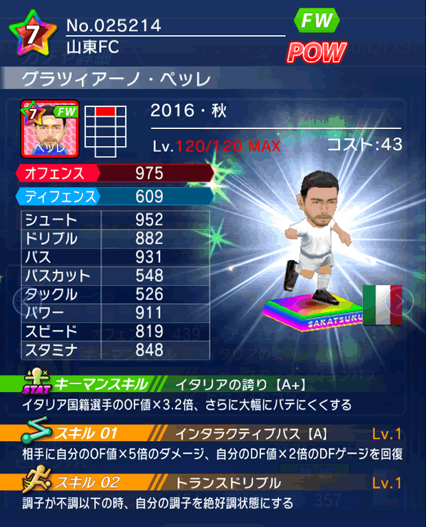 No.25214　グラツィアーノ・ペッレ【16・秋】