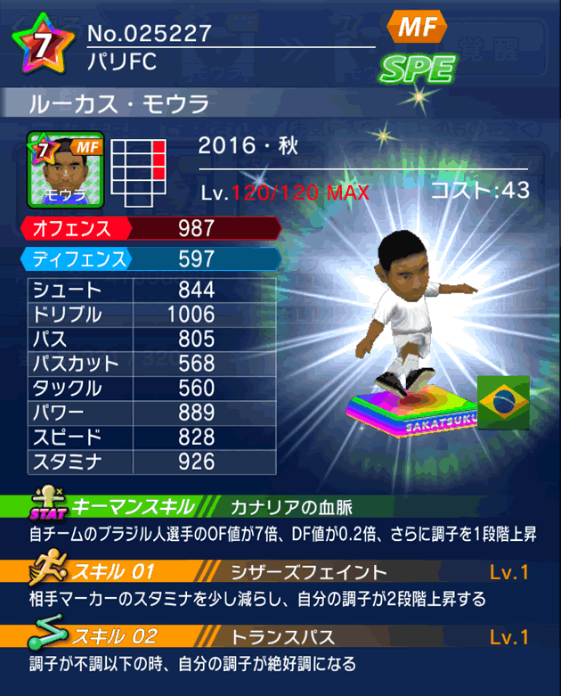 No.25227 ルーカス・モウラ【16・秋】