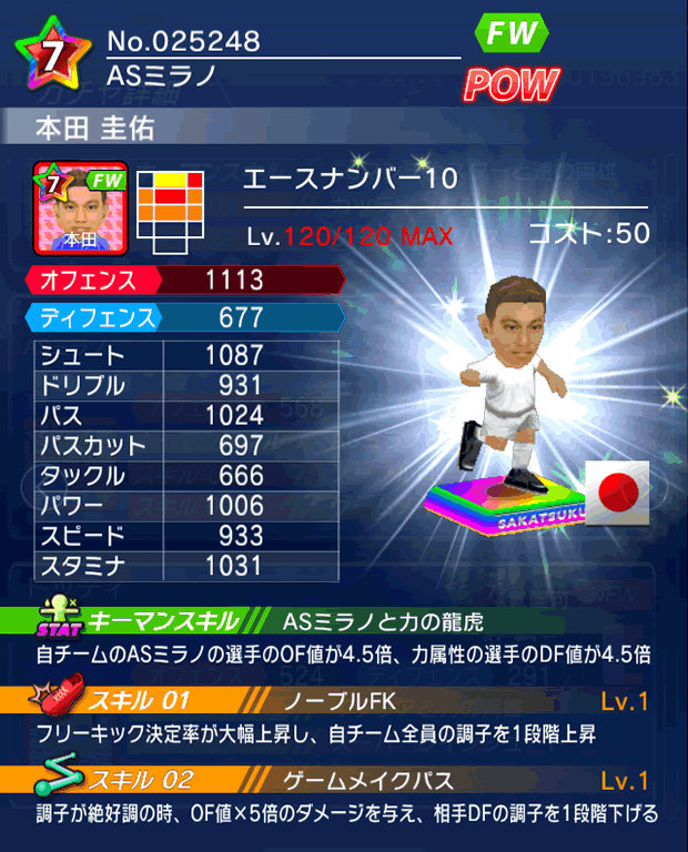 No.25248 本田圭佑【No.10】