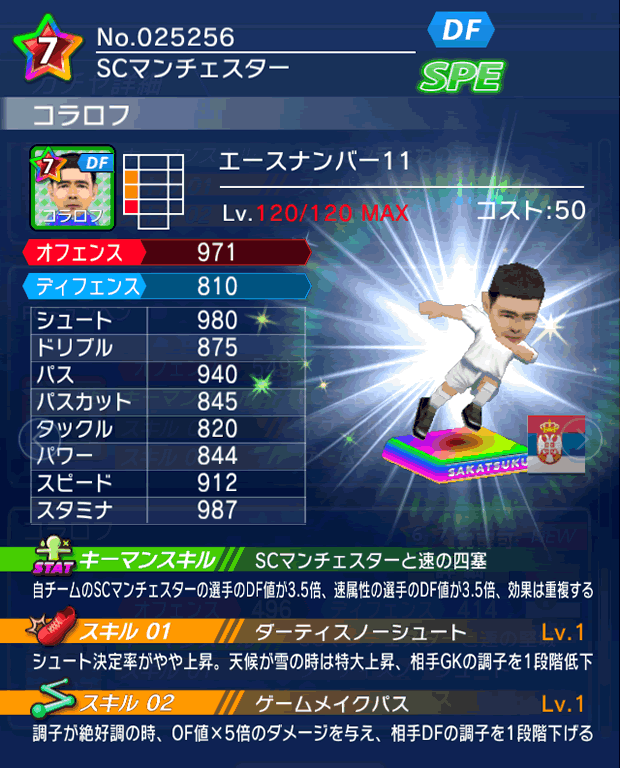 No.25256 コラロフ【No.11】