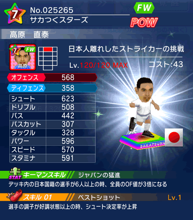 No.25265　高原直泰