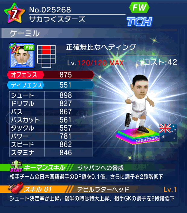 No.25268 ケーミル【DR】