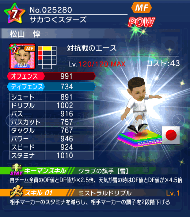 No.25280 松山惇【co・A】