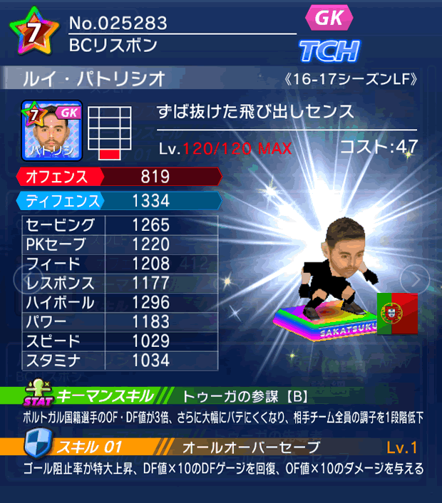 No.25283　ルイ・パトリシオ【16-17LF】