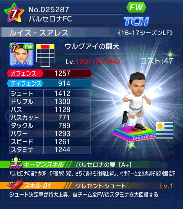 No.25287　ルイス・スアレス【16-17LF】