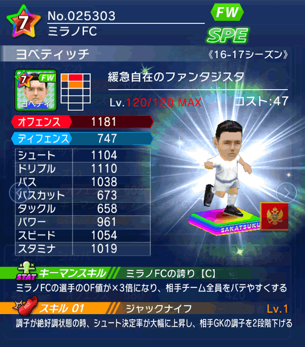 No.25303 ヨベティッチ【16-17】