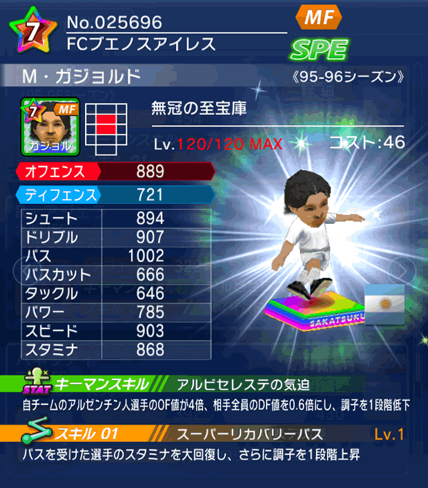 No.25696 M・ガジョルド【95-96G】