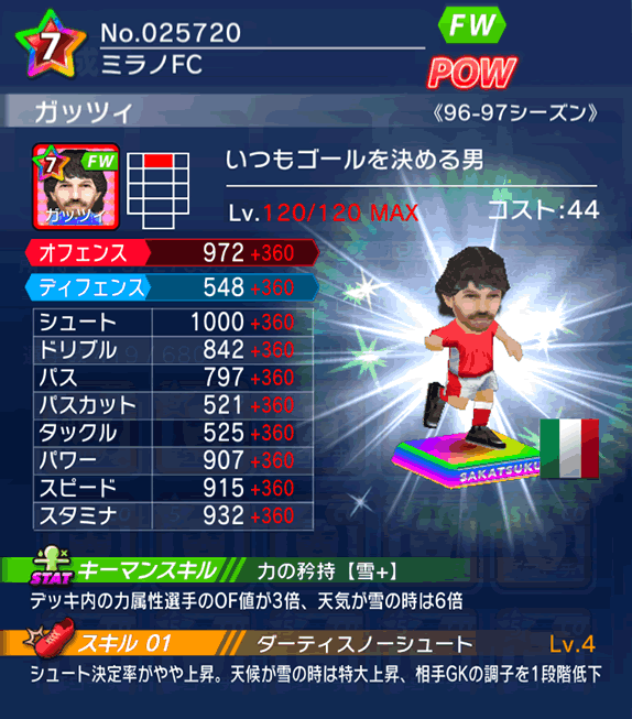 No.25720 ガッツィ【96-97cs】