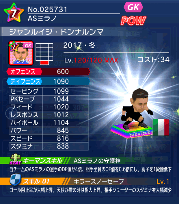 No.25731　ジャンルイジ・ドンナルンマ【17・冬】