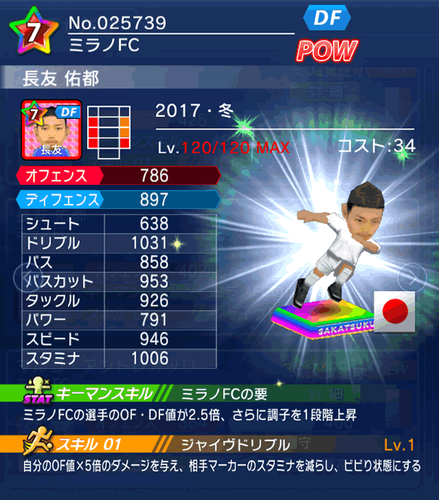 No.25739 長友佑都【17・冬】