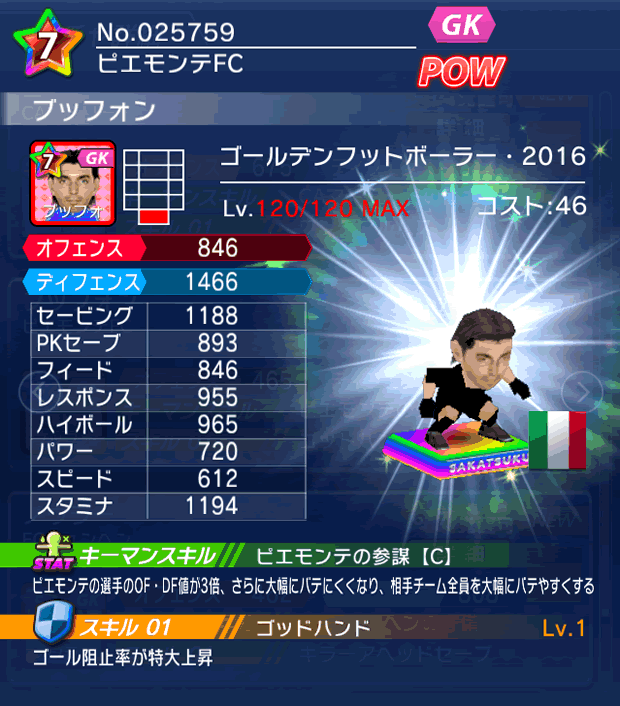 No.25759 ブッフォン【GFB16】