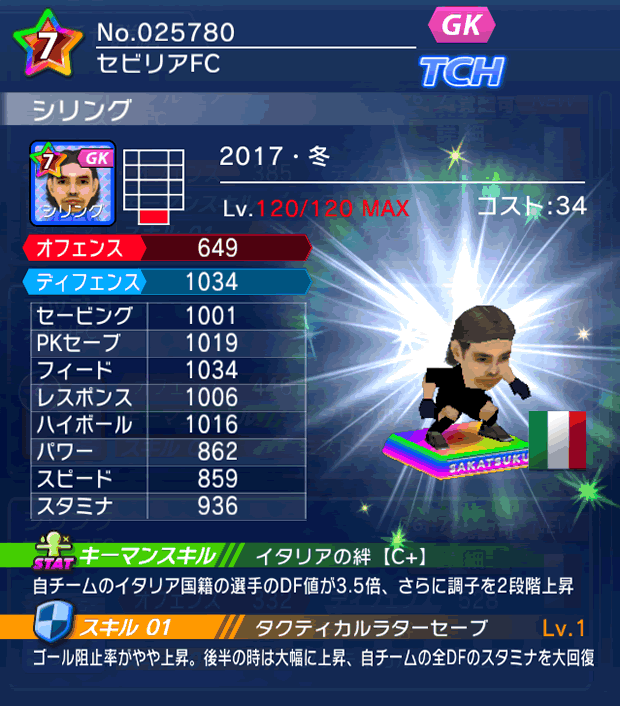 No.25780 シリング【17・冬】