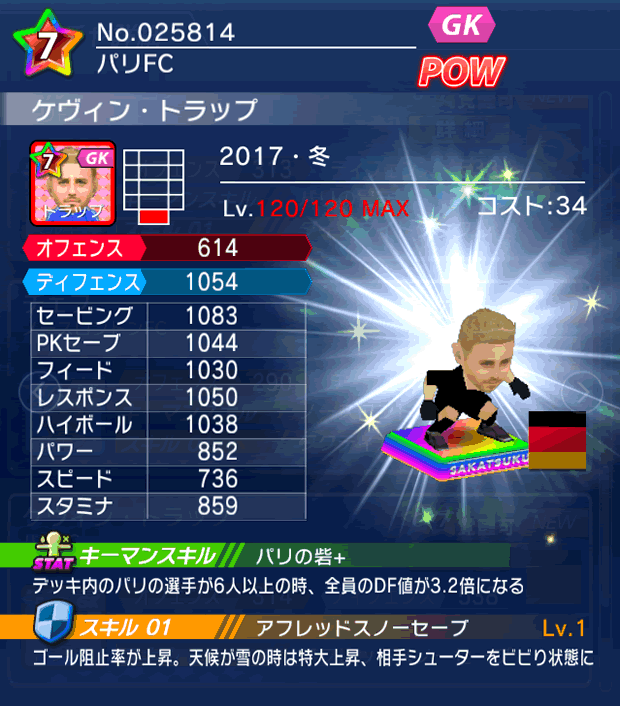 No.25814　ケヴィン・トラップ【17・冬】