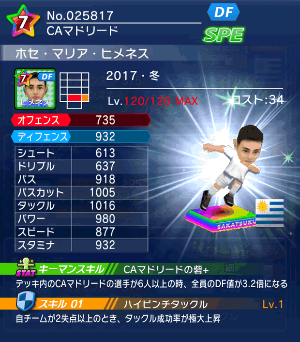 No.25817　ホセ・マリア・ヒメネス【17・冬】