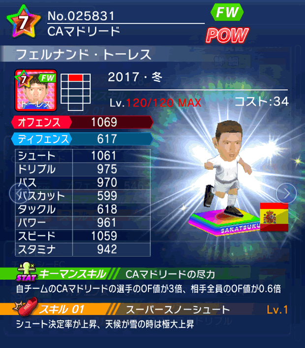 No.25831　フェルナンド・トーレス【17・冬】