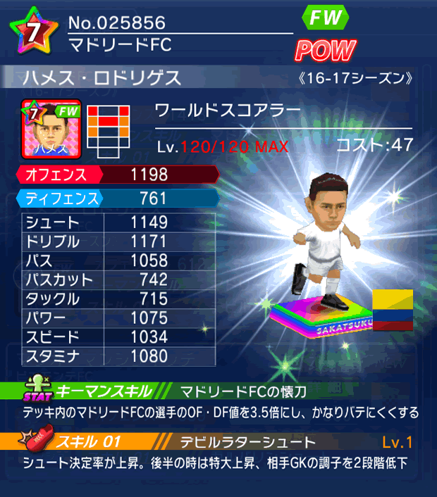 No.25856 ハメス・ロドリゲス【16-17】