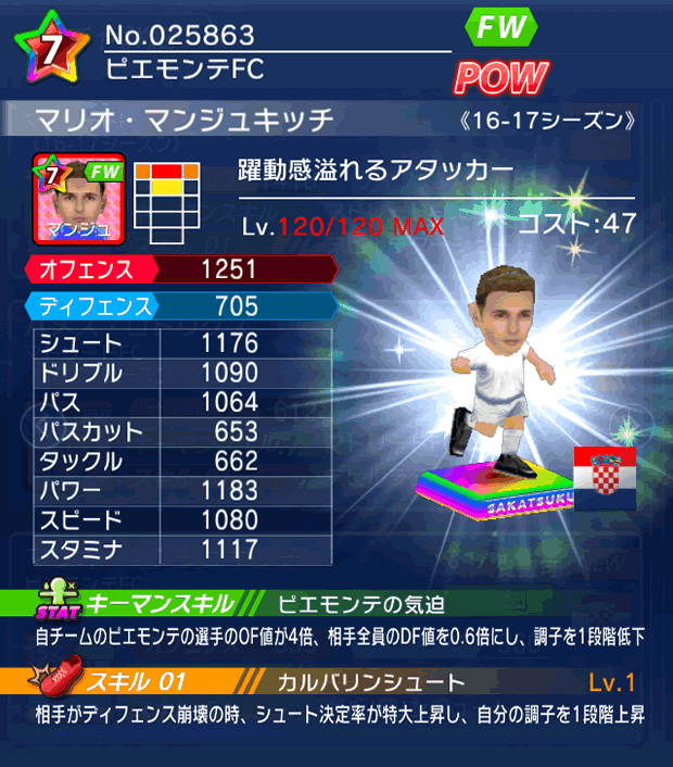 No.25863　マリオ・マンジュキッチ【16-17】