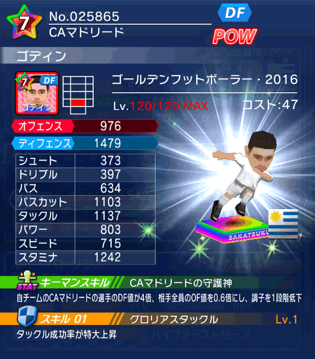 No.25865 ゴディン【GFB16】